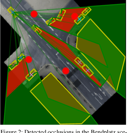 Figure 3 for Verifiable Goal Recognition for Autonomous Driving with Occlusions