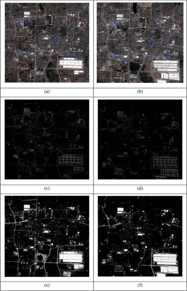 Figure 3 for Building change detection based on multi-scale filtering and grid partition