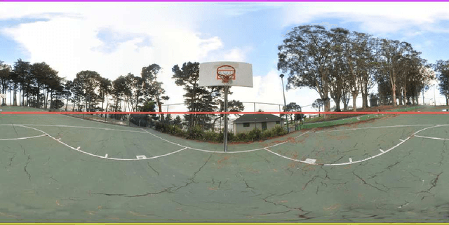 Figure 2 for Warping Peirce Quincuncial Panoramas