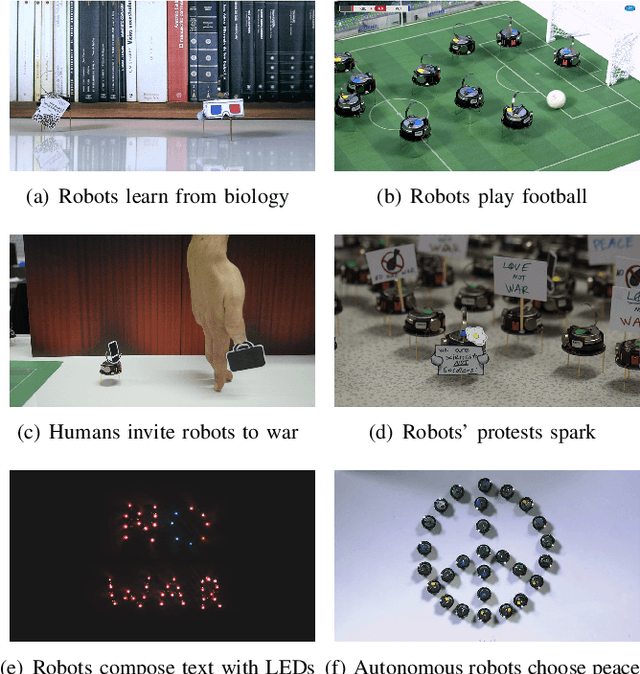 Figure 2 for Robots as Actors in a Film: No War, A Robot Story