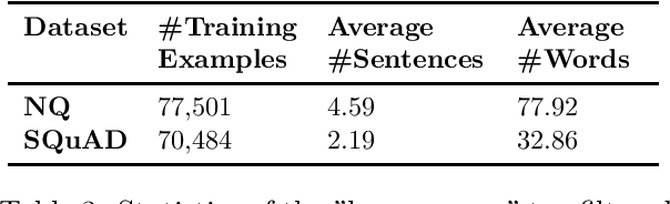 Figure 3 for Towards Automatic Generation of Questions from Long Answers