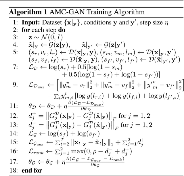 Figure 4 for Video Prediction with Appearance and Motion Conditions