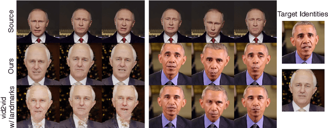 Figure 3 for Head2HeadFS: Video-based Head Reenactment with Few-shot Learning