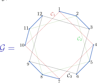 Figure 3 for Aggressive Sampling for Multi-class to Binary Reduction with Applications to Text Classification