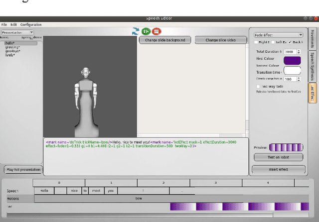 Figure 4 for Robot to support older people to live independently