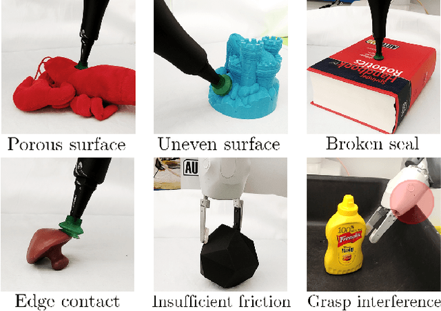 Figure 1 for Non-Markov Policies to Reduce Sequential Failures in Robot Bin Picking
