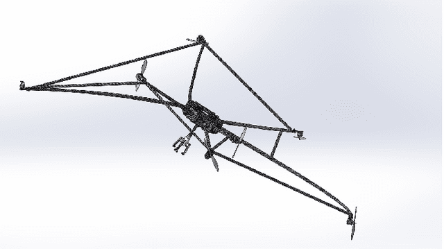 Figure 2 for Mechanical Design, Modelling and Control of a Novel Aerial Manipulator