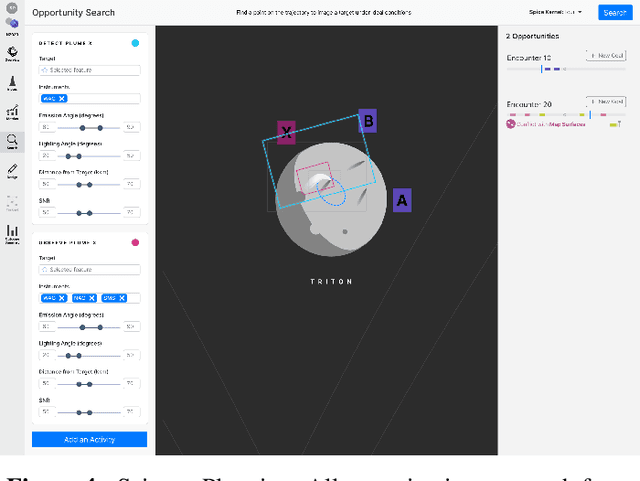 Figure 3 for Operations for Autonomous Spacecraft