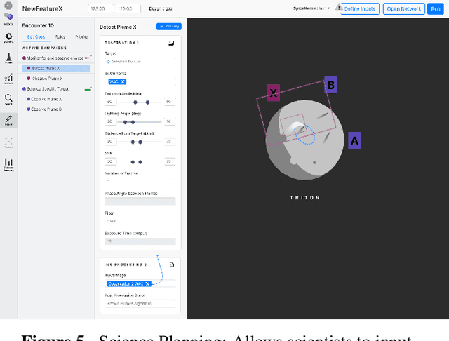 Figure 4 for Operations for Autonomous Spacecraft