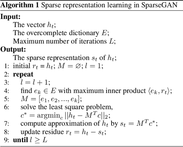 Figure 3 for SparseGAN: Sparse Generative Adversarial Network for Text Generation