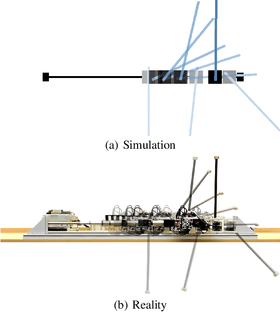 Figure 1 for Zero-shot sim-to-real transfer of tactile control policies for aggressive swing-up manipulation