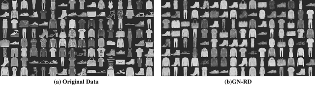 Figure 2 for Training generative networks using random discriminators