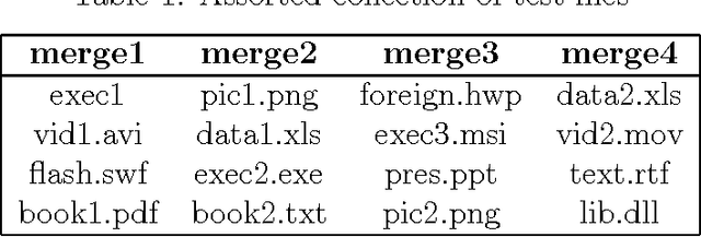 Figure 2 for Adaptive Context Tree Weighting