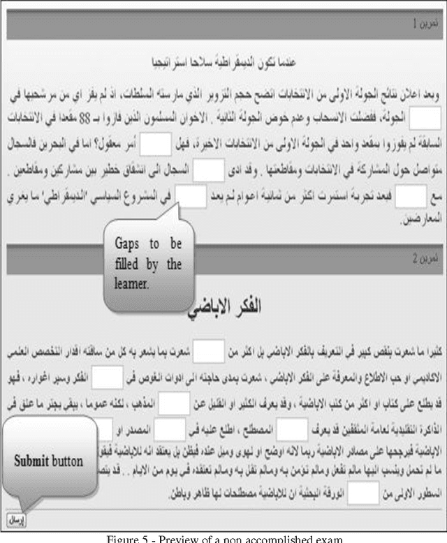 Figure 4 for Arabic CALL system based on pedagogically indexed text