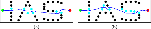 Figure 2 for Minimum Displacement Motion Planning for Movable Obstacles