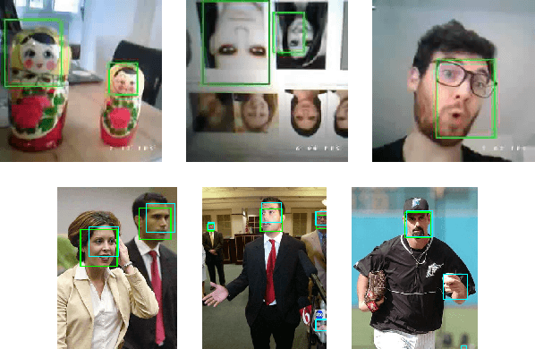 Figure 4 for Adaptation of MobileNetV2 for Face Detection on Ultra-Low Power Platform