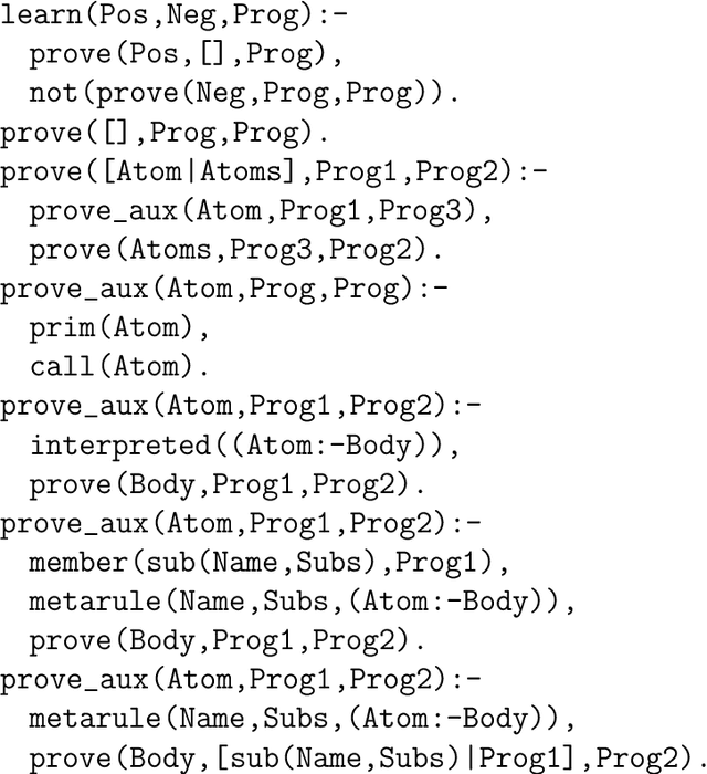 Figure 2 for Refinement Type Directed Search for Meta-Interpretive-Learning of Higher-Order Logic Programs