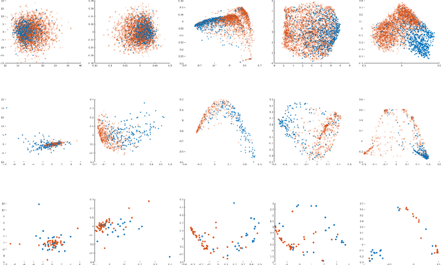 Figure 2 for A Kernel to Exploit Informative Missingness in Multivariate Time Series from EHRs