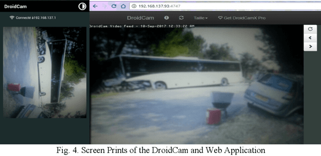 Figure 4 for Towards a Collaborative Approach to Decision Making Based on Ontology and Multi-Agent System Application to crisis management