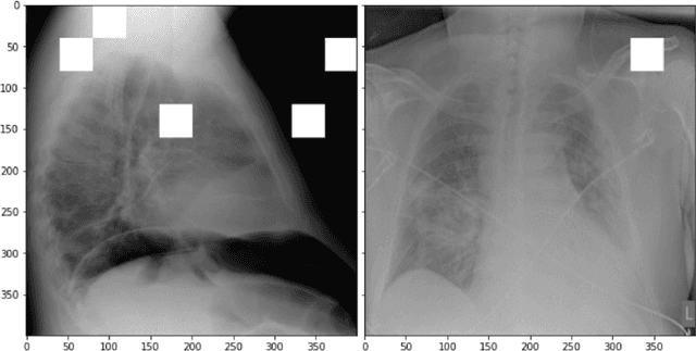 Figure 1 for CLAIMED, a visual and scalable component library for Trusted AI
