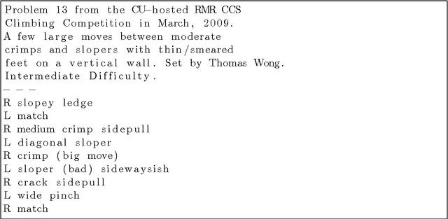 Figure 1 for Strange Beta: An Assistance System for Indoor Rock Climbing Route Setting Using Chaotic Variations and Machine Learning