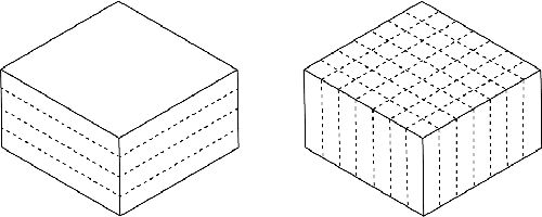 Figure 2 for Boosting Deep Neural Networks with Geometrical Prior Knowledge: A Survey