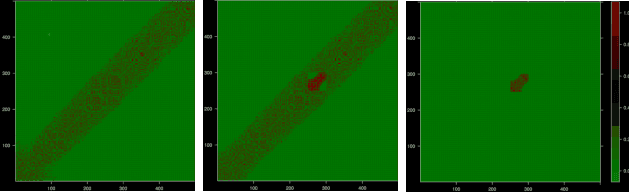 Figure 1 for Permutation-Invariant Subgraph Discovery