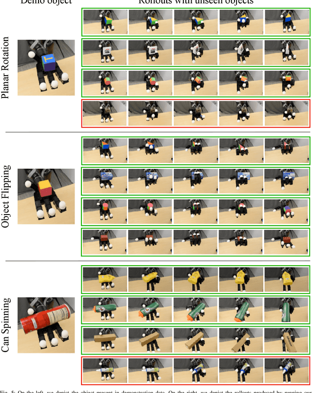 Figure 4 for Holo-Dex: Teaching Dexterity with Immersive Mixed Reality