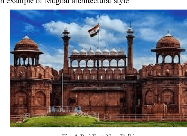 Figure 4 for Machine Learning Advances aiding Recognition and Classification of Indian Monuments and Landmarks