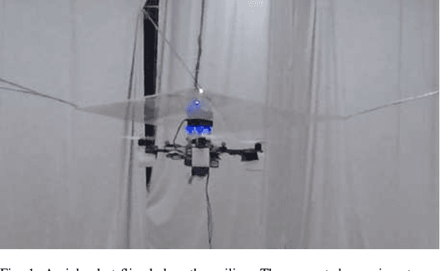 Figure 1 for Aerial Robot Control in Close Proximity to Ceiling: A Force Estimation-based Nonlinear MPC