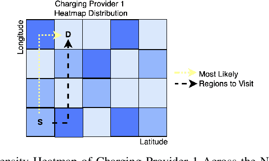 Figure 4 for Density-Based Pruning of Drone Swarm Services
