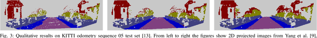 Figure 3 for Bayesian Spatial Kernel Smoothing for ScalableDense Semantic Mapping