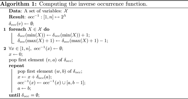 Figure 2 for Soft Constraints of Difference and Equality