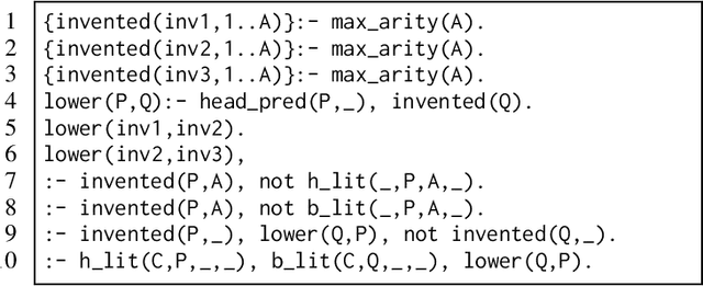 Figure 3 for Predicate Invention by Learning From Failures