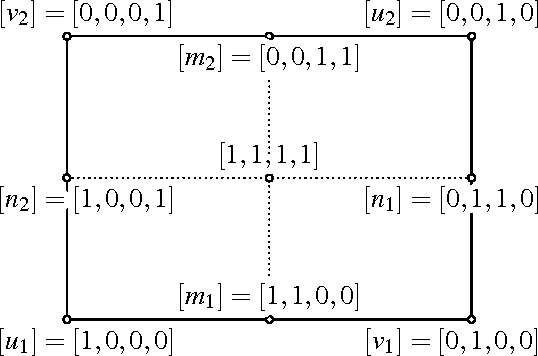Figure 4 for The Kinematic Image of RR, PR, and RP Dyads