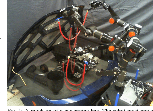 Figure 1 for Data Augmentation for Manipulation