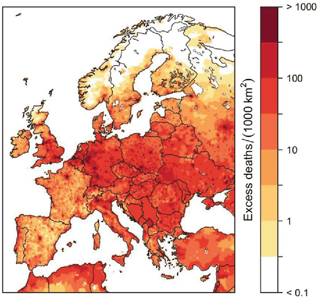 Figure 1 for Aim in Climate Change and City Pollution