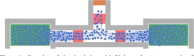 Figure 1 for Can we learn where people come from? Retracing of origins in merging situations