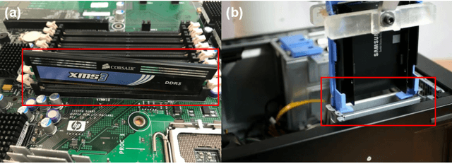 Figure 2 for Proactive Action Visual Residual Reinforcement Learning for Contact-Rich Tasks Using a Torque-Controlled Robot