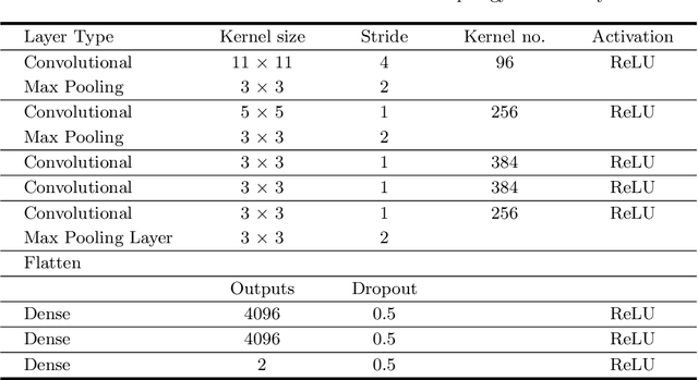 Figure 2 for Understanding Ancient Coin Images