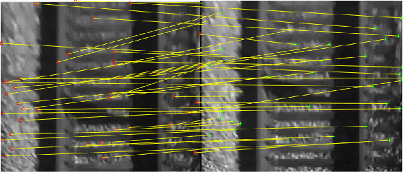 Figure 4 for Optical Navigation in Unstructured Dynamic Railroad Environments