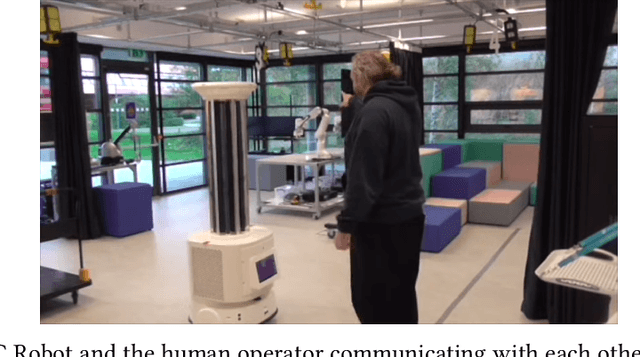 Figure 4 for Trust in Language Grounding: a new AI challenge for human-robot teams