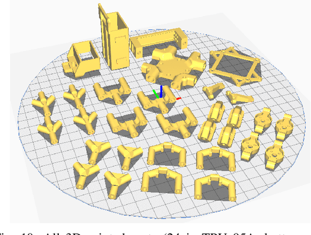 Figure 2 for When Being Soft Makes You Tough: A Collision Resilient Quadcopter Inspired by Arthropod Exoskeletons