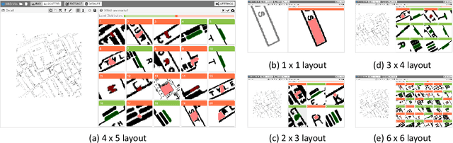 Figure 4 for Using Simulation to Aid the Design and Optimization of Intelligent User Interfaces for Quality Assurance Processes in Machine Learning