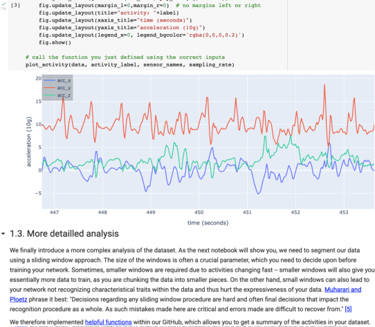 Figure 2 for Tutorial on Deep Learning for Human Activity Recognition