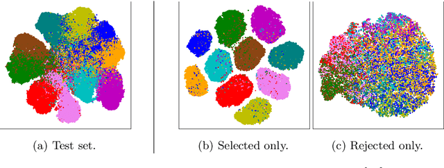Figure 1 for Learning When to Say "I Don't Know"