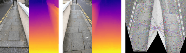 Figure 1 for Single-Image Depth Prediction Makes Feature Matching Easier