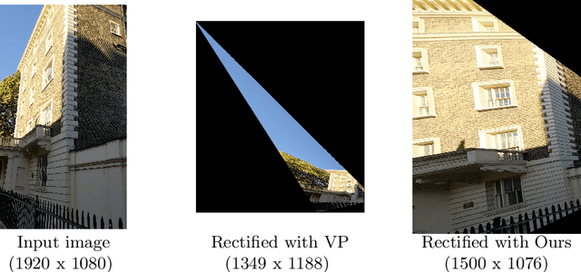Figure 4 for Single-Image Depth Prediction Makes Feature Matching Easier