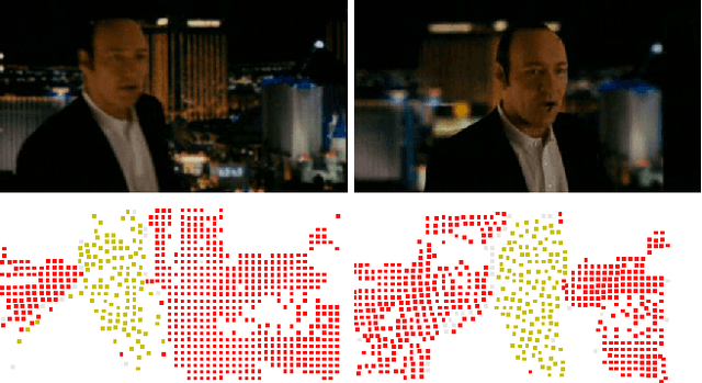 Figure 2 for User-assisted Video Reflection Removal