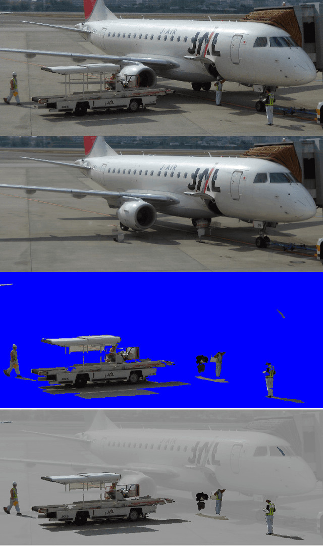 Figure 4 for Motion trails from time-lapse video